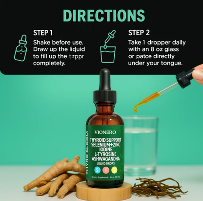Vionero Thyroid Support