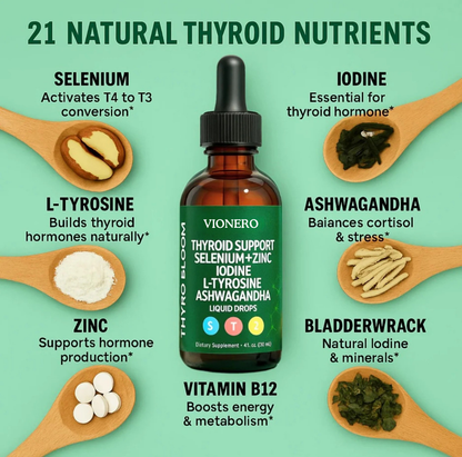 Vionero Thyroid Support